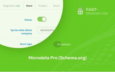 Microdata Pro (Schema.org)