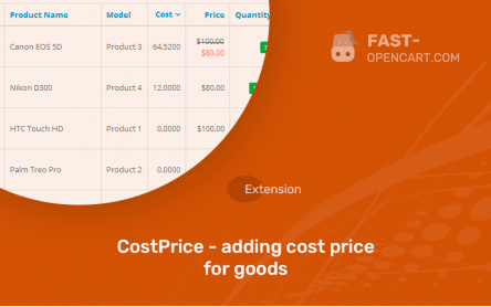 CostPrice - adding cost price for goods