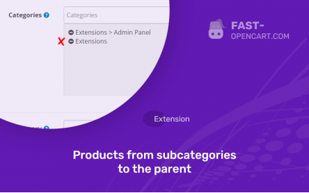 Products from subcategories to the parent