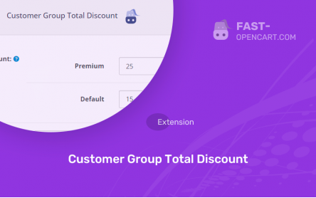 Customer Group Total Discount