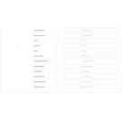 Telegram notifications